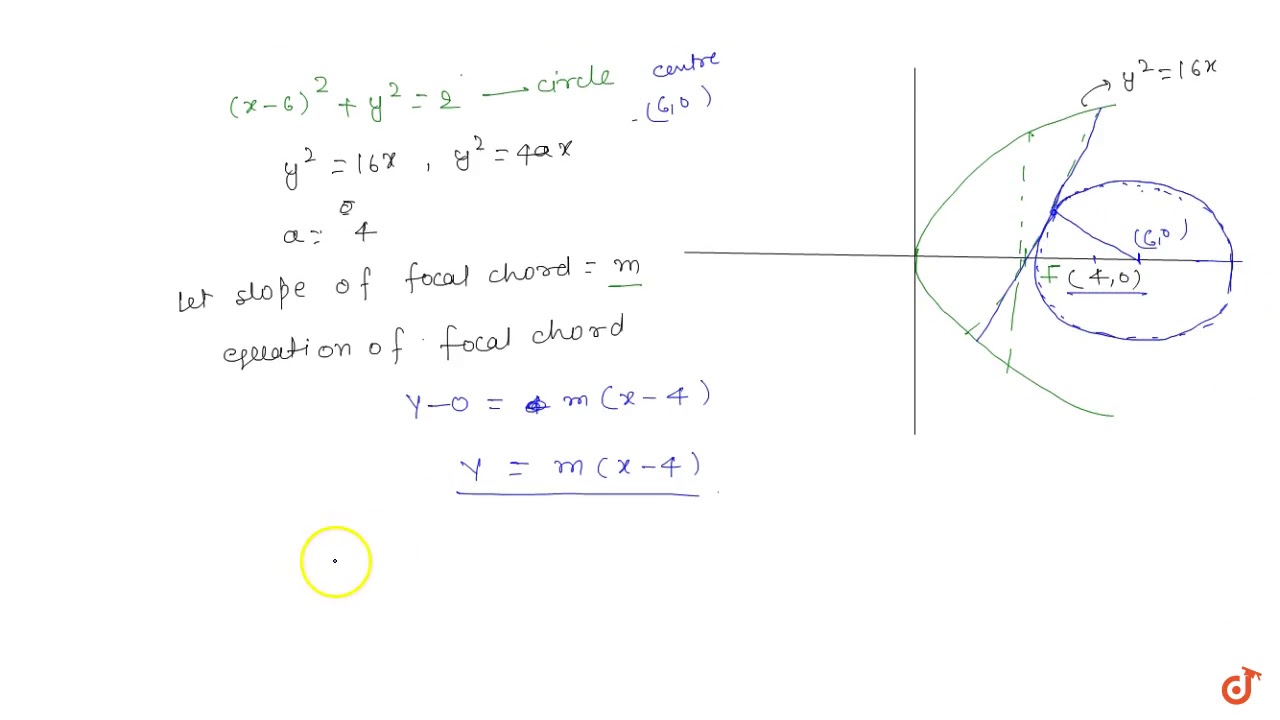The Focal Chord To Y 2 16x Is Tangent To X 6 2 Y 2 2 Then The Possible Values Of The Youtube The Focal Chord To Y 2 16x Is Tangent To X 6 2 Y 2 2 Then The Possible Values Of The Youtube