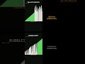 Sorting Race #shorts #bubblesort #quicksort #selectionsort #sortingalgorithm #interstellarmusic