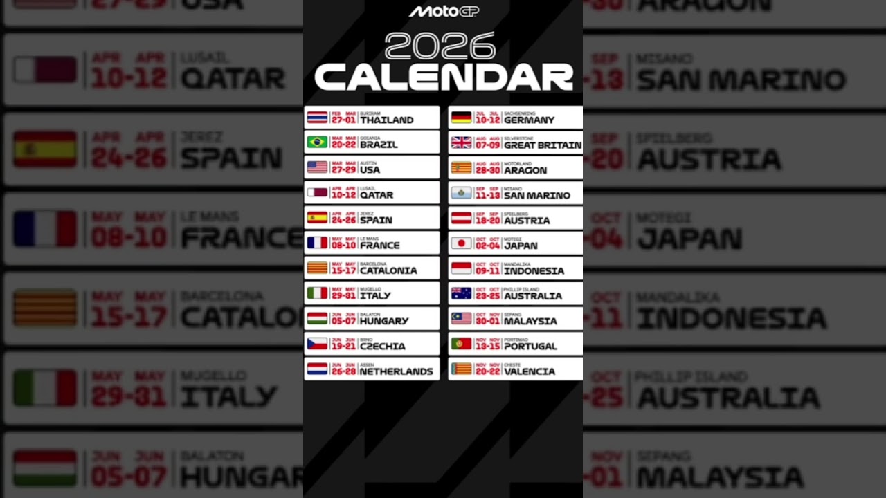 Jadwal motoGP 2026 