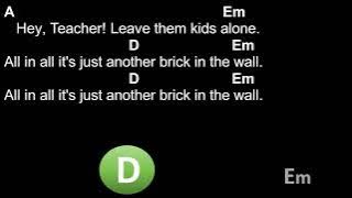 Another brick in the wall - Pink Floyd - Chords