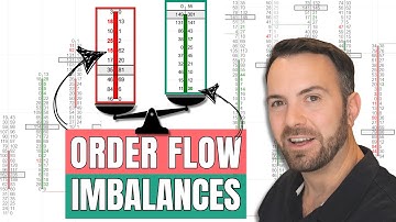 🔴WEBINAR: Order Flow Imbalances – How to Spot and Trade Hidden Market Strength in 2025