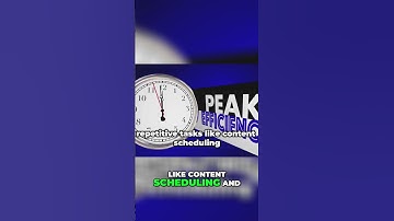 AI for Social Media  The Ultimate Evergreen Strategy for 2025