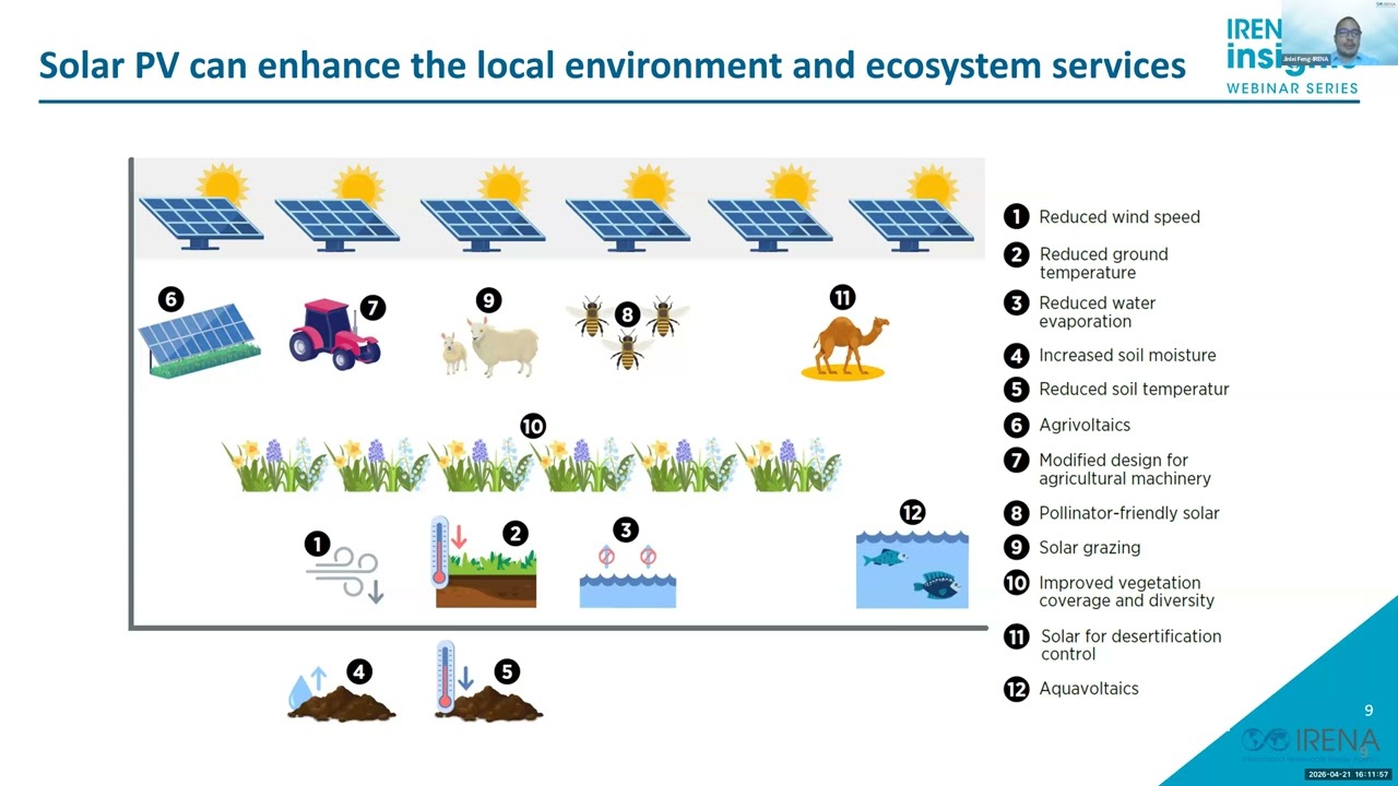 Enabling a nature-positive energy transition