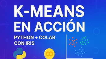 👉 K-Means con Python en Google Colab | Clustering del dataset IRIS