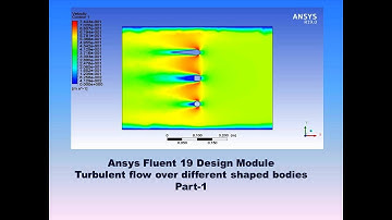 Ansys Fluent Tutorial for beginners on Design Module Turbulent Flow over different bodies Part-1