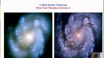 Telescopes, Refractors, Reflectors, History of Telescopes, Hubble Telescope