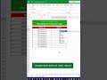 👌 Replace Specific Text In Excel | @EthicaCyber