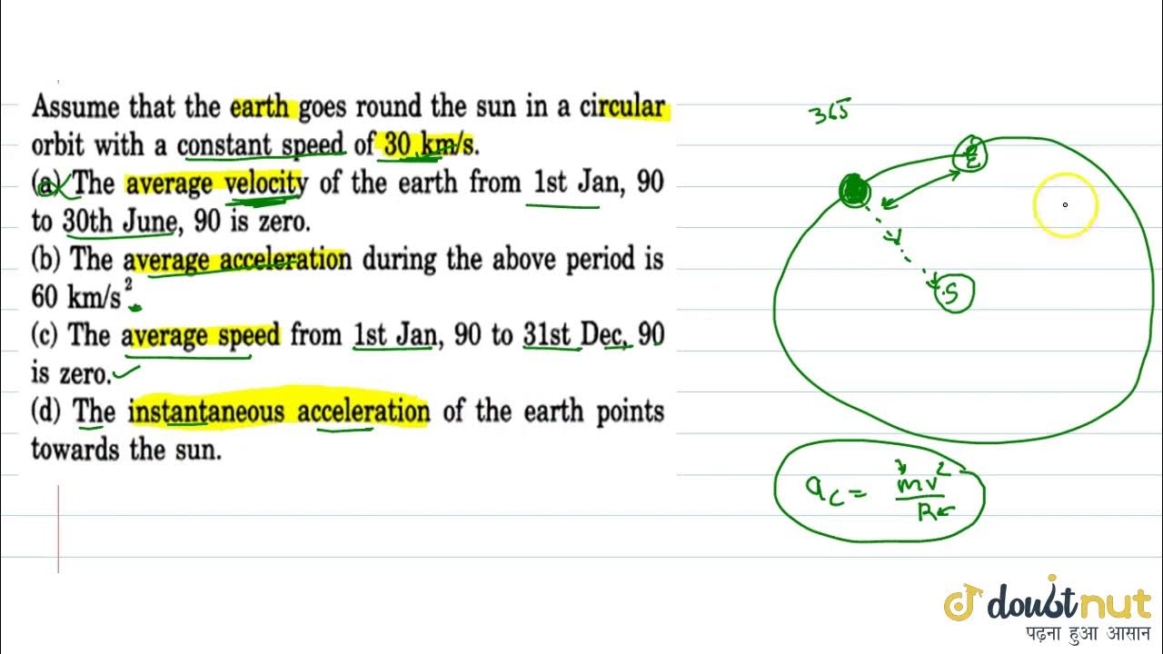 Round перевести. The Earth Round the Sun.. The Earth is going Round the Sun. The Earth goes/go Round the Sun. The esrth... ROUNDTHE San правильные ответы.