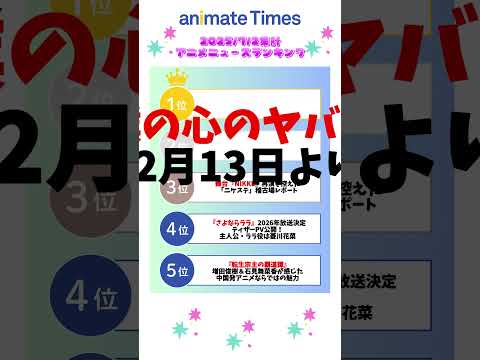2025 7 2集計 最新アニメニュースランキング Shorts