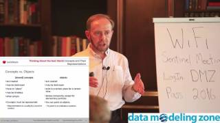 NoSQL Data Modeling, by Ted Hills, recorded live at Data Modeling Zone 2016