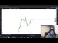 LIVE TRADING | ICT | Inversion Model | $NQ $ES