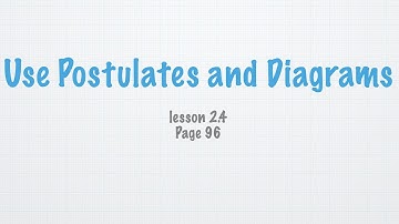 Geometry Lesson 2.4 Use Postulates and Diagrams