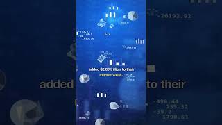 The Bull Market Is It Real or Just an Illusion #stocks #bullmarket #bitcoin