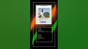 Card making by using #html and #css #viralshorts  #shorts #rohitsharma