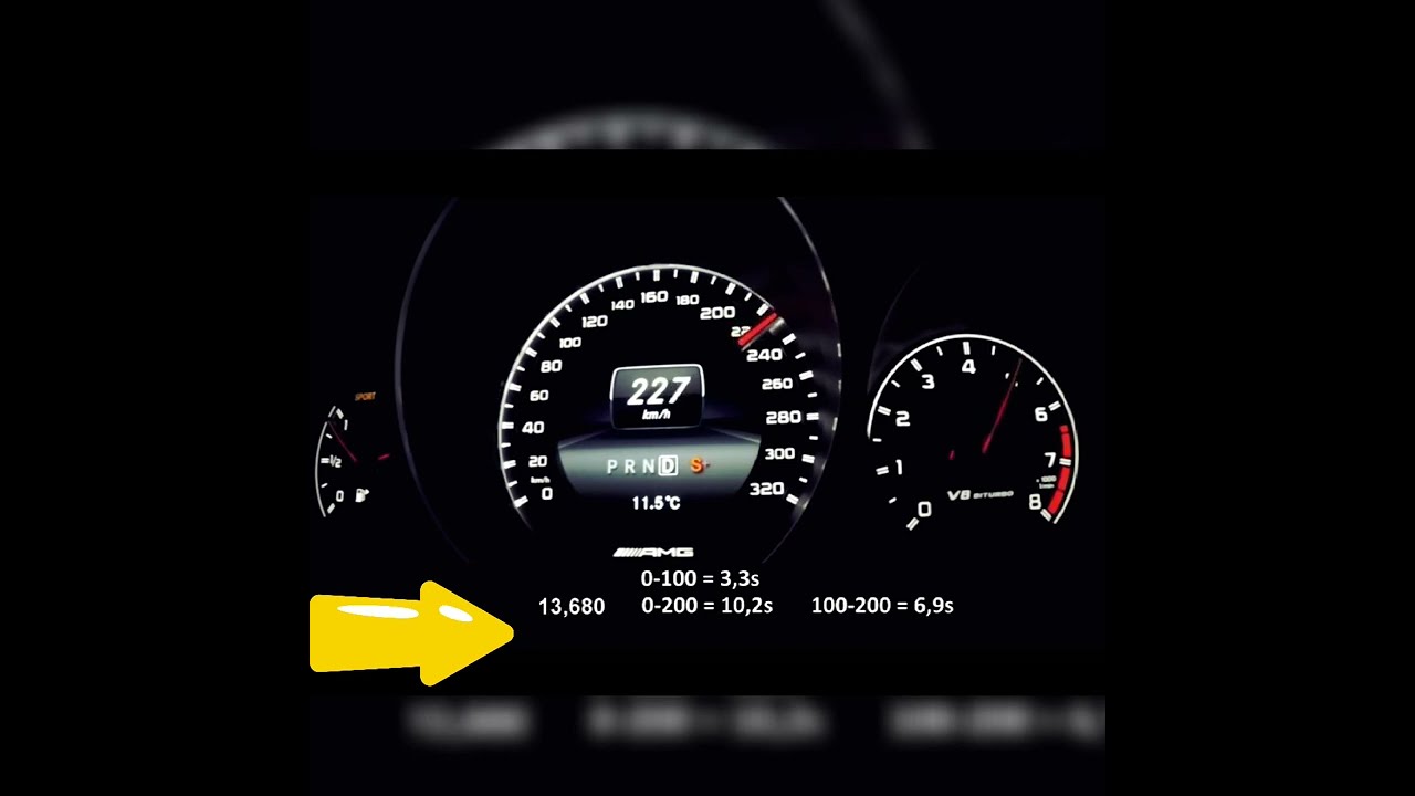 Mercedes CLS 63 AMG 700 HP 4matic Acceleration