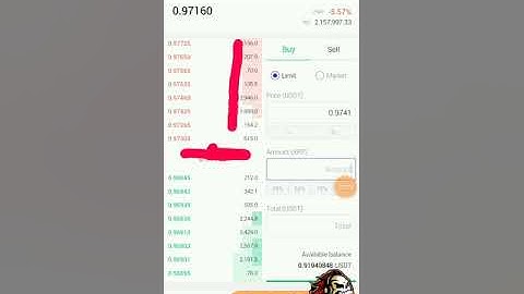 How to buy XRP from probit global exchange safely