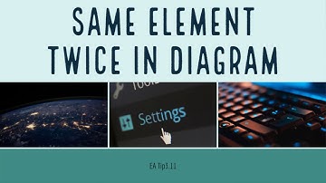 Enterprise Architect Tip 3.11 - Same Element Duplicated in Diagram