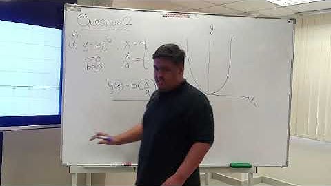 ASSINGMENT BMFG 1313:ENGINEERING MATHEMATICS 1