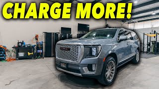 How To Price Your Detailing Services (For Beginners)