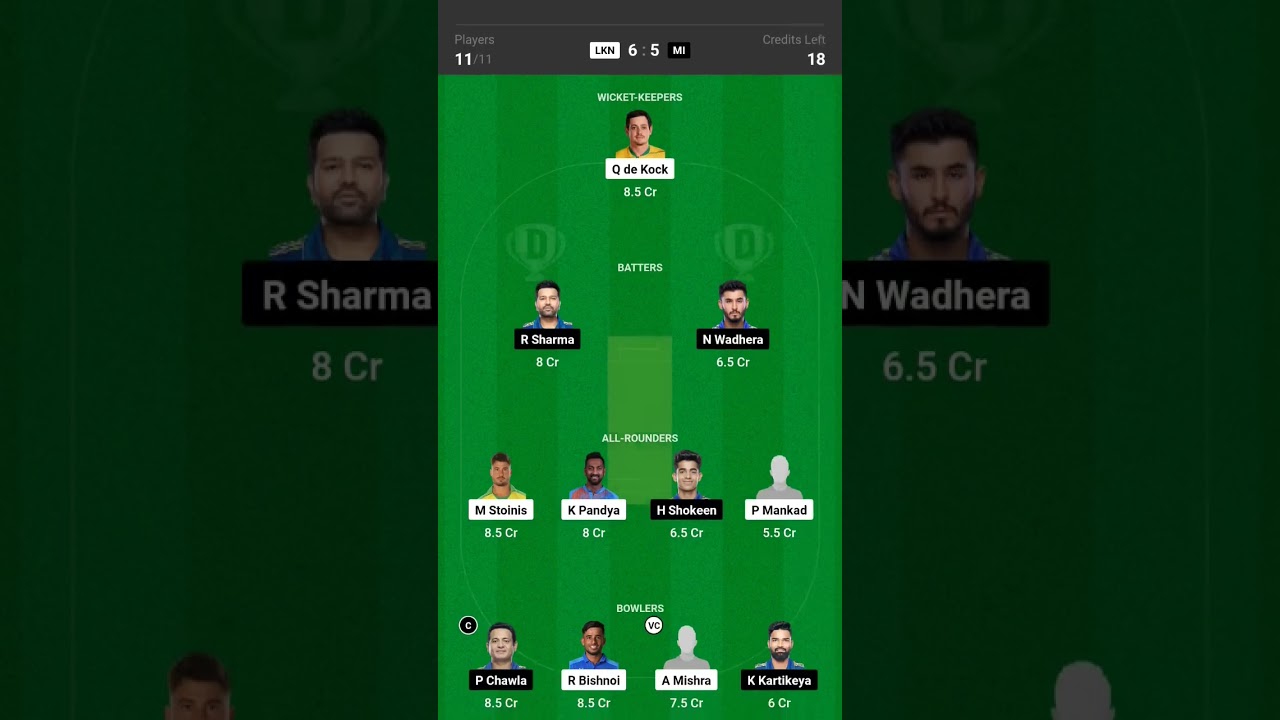 LKN vs MI Dream11Team live Prediction || LKNvsMI Today Dream11Team Prediction 
