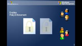 Windows Server 2003 - Windows Rights Management