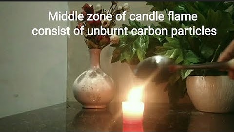 Activity- Middle zone of candle flame consists of unburnt carbon particles