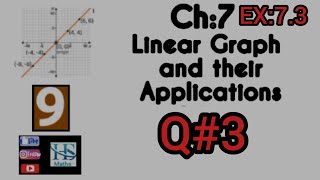 EX:7.3 Q3 ch 7 linear graph and their applications class 9  Sindh textbook karachi board.