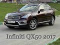 Infiniti QX50