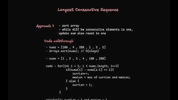 Leetcode 128 : Longest Consecutive Sequence | Intuitive Approach and Approach using HashSet