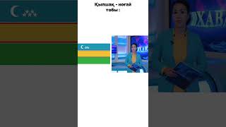 kipchak languages #shorts #turkic