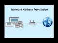 Network Address Translation (NAT) Explained2024| Understanding NAT: How It Works and Why You Need It