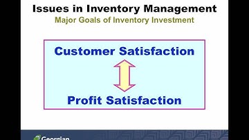 Copy of Chapter 2   Principles of Parts Management