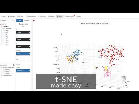 t-SNE made easy: A drag-and-drop tutorial