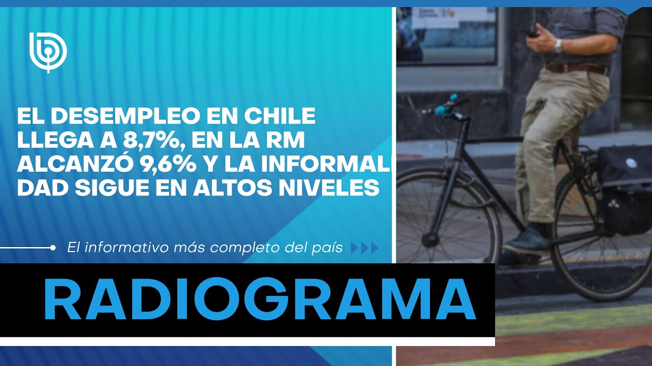 El desempleo en Chile llega a 8,7%, en la RM alcanzó 9,6% y la ...