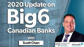 2020 Update On Big 6 Canadian Banks