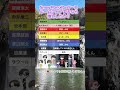 【SnowMan】メンバーとルームシェアするなら誰と？