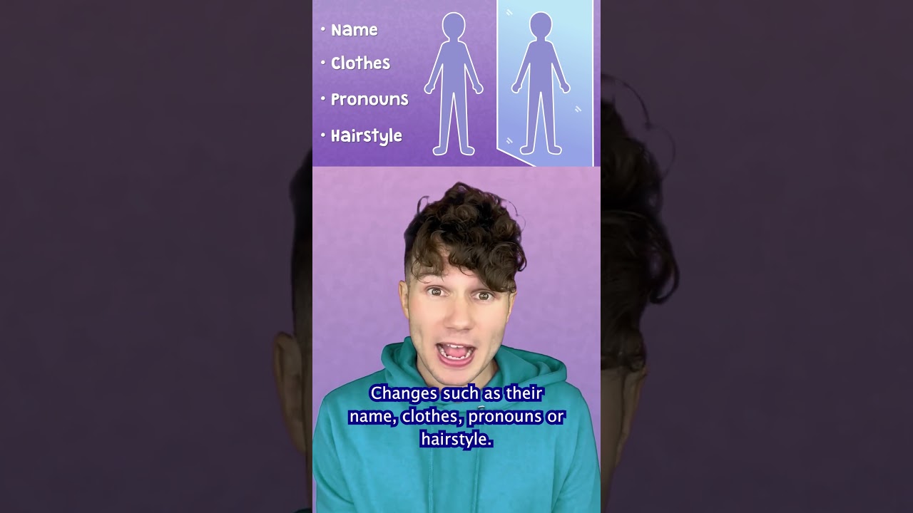 Transgender Explained for Kids (and Grown Ups) | Pop'n'Olly