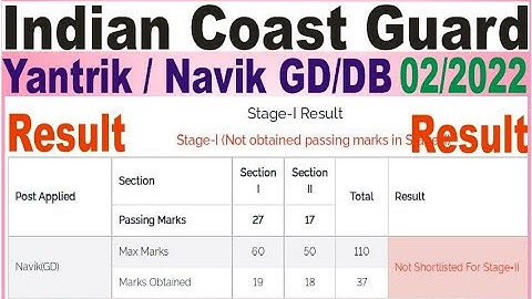 Indian Coast Guard Yantrik/Navik GD/Navik DB 02/2022 Result aa chuka hai live process