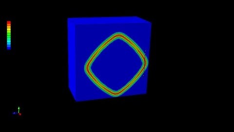 Simulation CEL Explosion in Abaqus -TNT  Explosion in Air