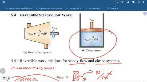 5.4 Reversible Steady-Flow Work.