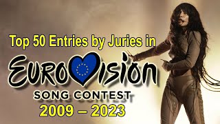 Top 50 Entries by Juries in Eurovision Song Contest (2009-2023)