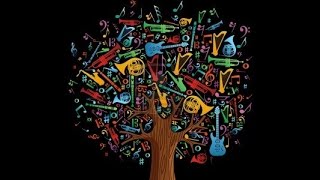 Ear Training: Week 1 - Intro to Intervals