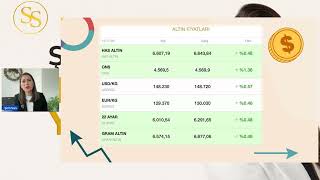 Altinda Kri̇ti̇k Hafta 4700 Dolar Üzerinde Kalıcı Olacak Mı?
