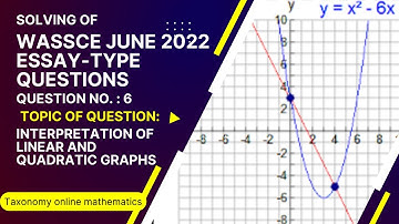 WASSCE June 2022 || Essay-type Question No. 6 || on Quadratic graph