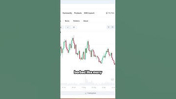 Could Useless Coin Be the Next Big Breakout? 🚀