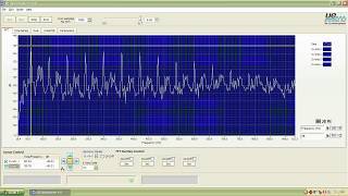 UE Systems - Spectralyzer Tutorial