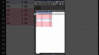 How to Filter Unique Values in Excel (Advanced Tips & Tricks Guide) #excel