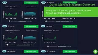 AgFlow PriceDiscovery Presentation Video