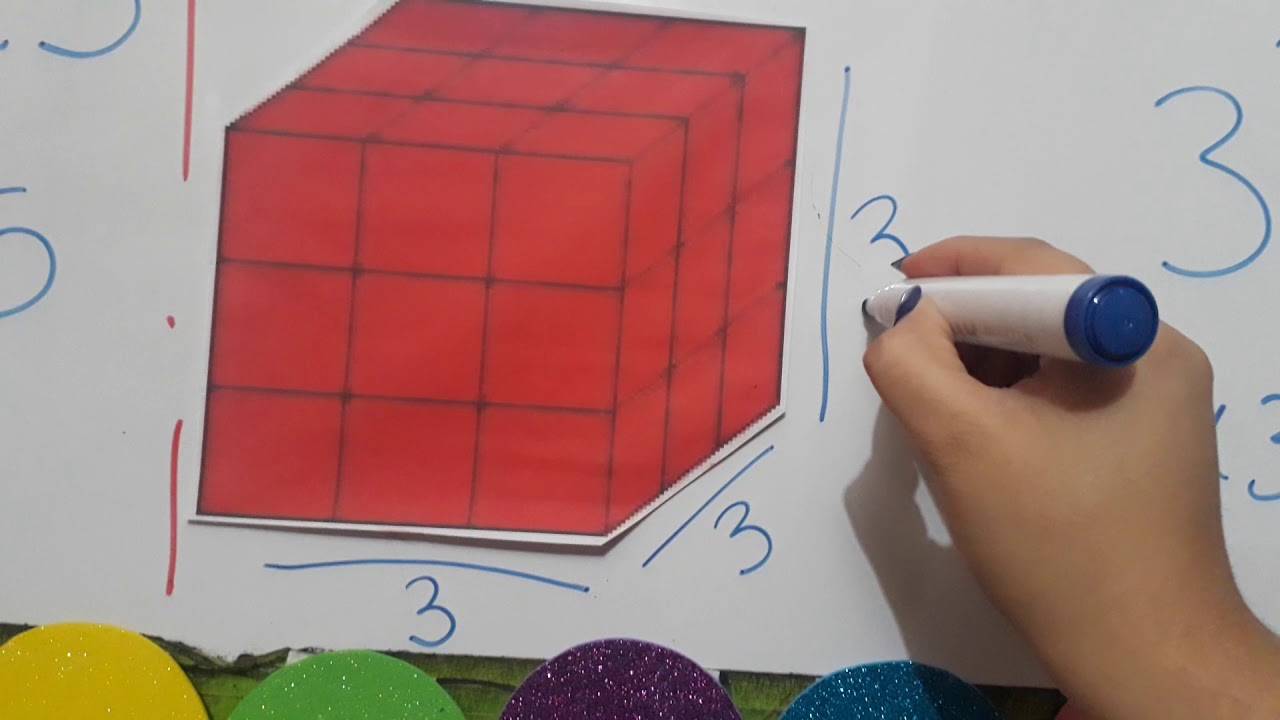 Matemáticas/cuadrado y cubo perfecto