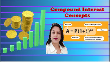Compound Interest-Important Concepts-Difference between Simple Interest &Compound Interest- DAV Math